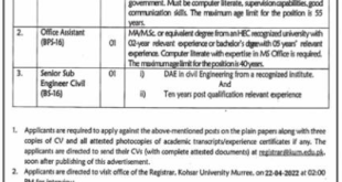 Latest Vacancies at Kohsar University Murree